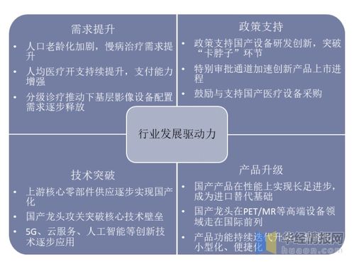國產(chǎn)分子影像系統(tǒng)實現(xiàn)長足進(jìn)步，聯(lián)影引領(lǐng)技術(shù)前沿并深耕市場應(yīng)用